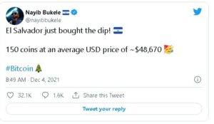 screenshot coingape.com 2021.12.04 12 22 32 300x174 - رئیس جمهور السالوادور مجددا با سقوط بازار ، بیت کوین (BTC) خریداری کرد