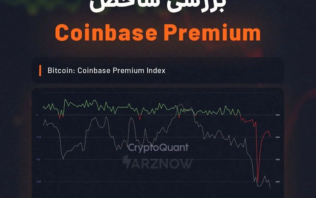 .
شاخص Coinbase Premium هنوز در محدوده منفی قرار دارد. طبق نمودار، مقدار این شاخ…
