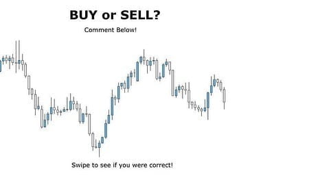 Buy or Sell???  #marketsignalist 
#price_action 
#technical_analysis 
#forex 
#t…