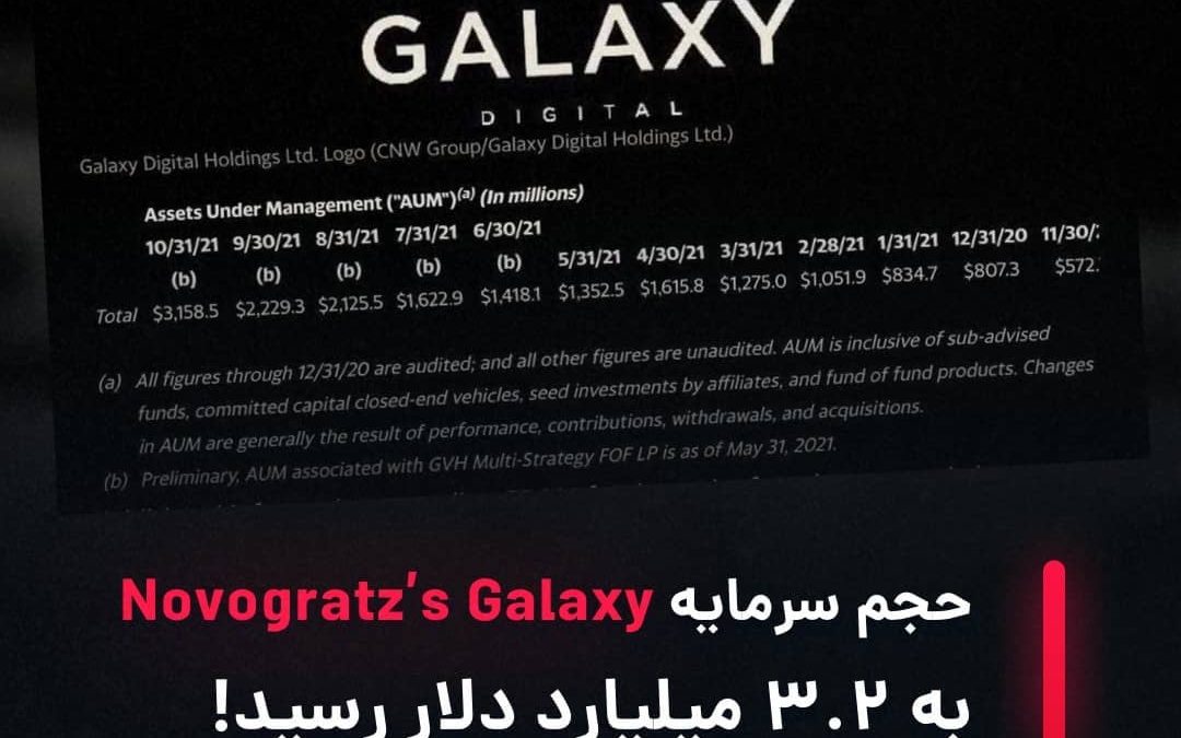 .
حجم سرمایه تحت مدیریت Novogratz’s Galaxy به ۳.۲ میلیارد دلار رسید!
.
این شرکت …
