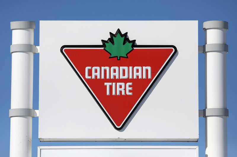 خرده فروش Canadian Tire، فعالیت برند Helly Hansen را در روسیه متوقف کرد